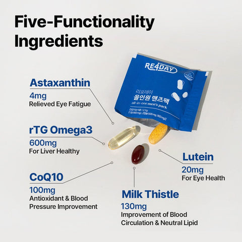 RE4DAY All-in-one Men's Pack